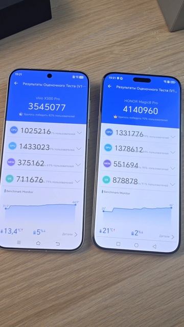 VIVO X300 PRO VS HONOR MAGIC 8 PRO смотреть онлайн