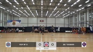 "УОР № 3" - БК "Лобня" (дублирующие составы)