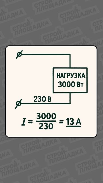 Ошибка подключения светодиодной ленты смотреть онлайн