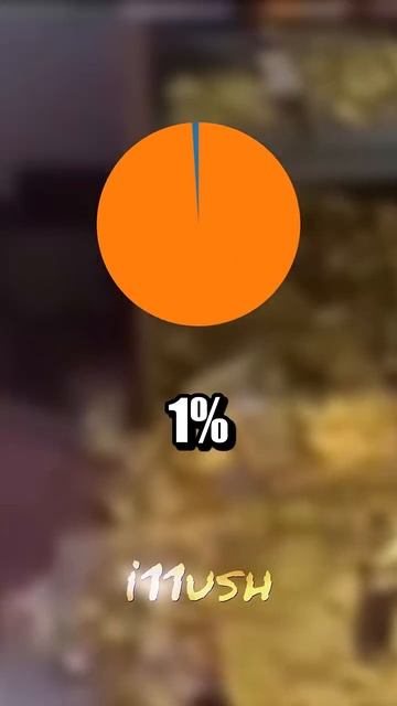 Смертная казнь в Китае за золото смотреть онлайн