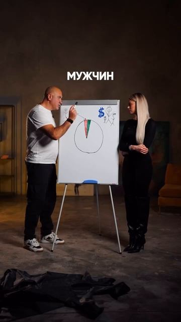 �� ������ �����, ��� ����� ���������� ������ ��