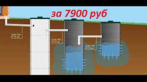 Септик СВОИМИ РУКАМИ за 7900 руб.