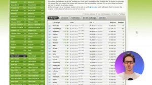 Как вывести деньги с криптокошелька 4 ЛУЧШИХ способа в 2026