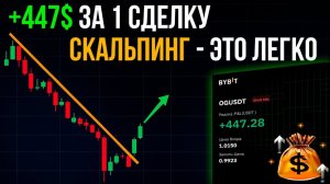 КРИПТОВАЛЮТА БАЙБИТ БИТКОЙН / 加密貨幣 BYBIT 比特幣 / BITCOIN BYBIT CRYPTOCURRENCY