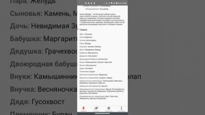 Синяя звезда 🌟