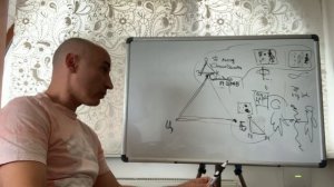 Свобода, мечты, зэки и ловушки.