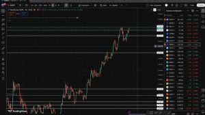 Прогноз на ММВБ