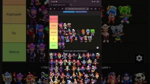 тир лист скинов браво Старс 1 часть