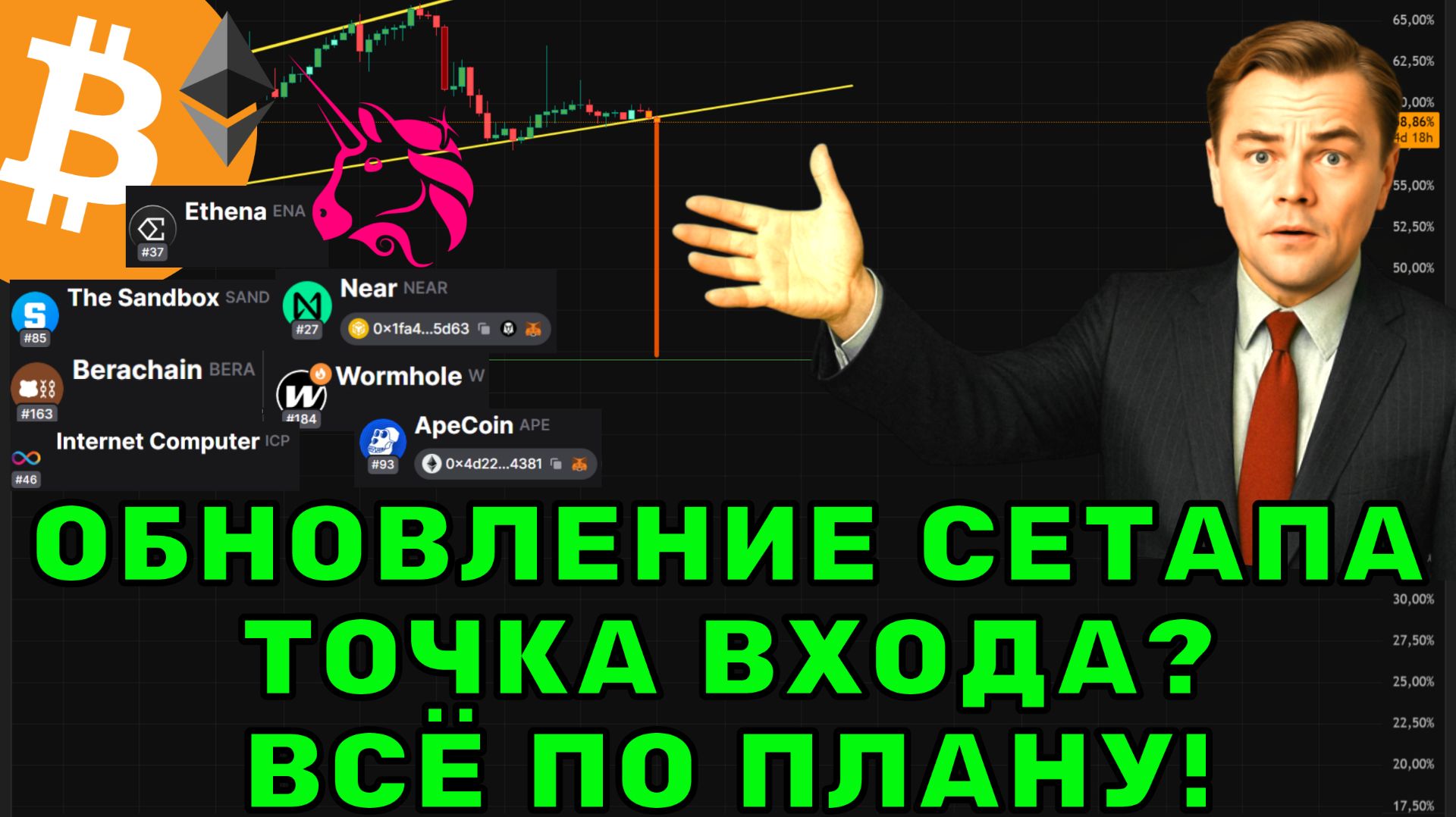 Биткоин и Альткоины ре тест уровня, где открывать лонги! Обновление сетапа! смотреть онлайн