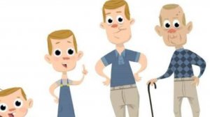 СП Мальчик Юноша Мужчина Сезон 3 Вступление