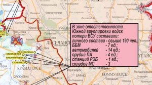 Заявления представителей группировок войск о ходе проведения спецоперации по состоянию на 7.01.26