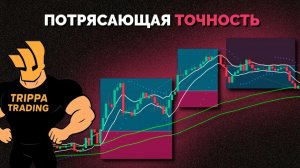 Эта торговая стратегия дает  ЧИСТЫЕ торговые сигналы. невероятная точность