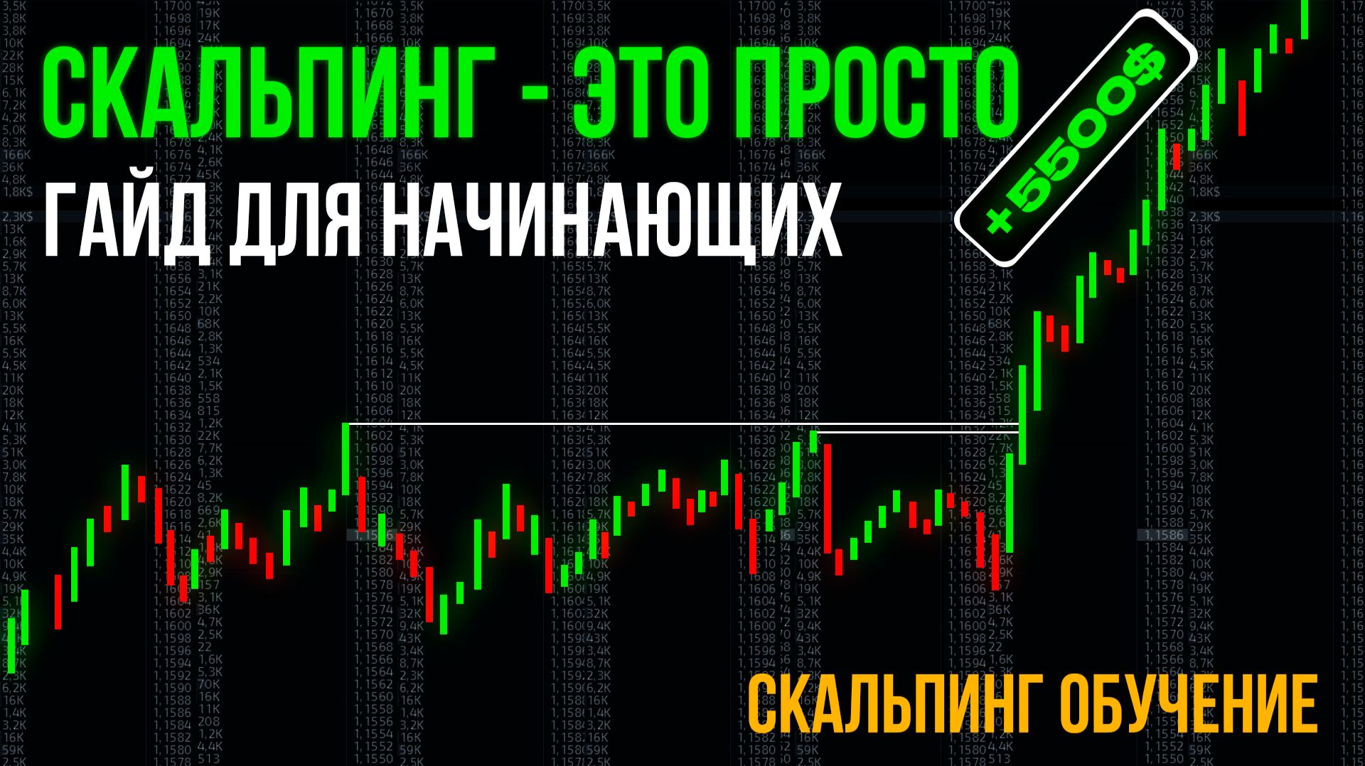 Скальпинг стратегия которая работает | Live анализ | Трейдинг с нуля | Скальпинг обучение смотреть онлайн