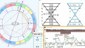 На РОЖДЕСТВО 7.01 -МЕНТАЛЬНОЕ ПСИХОСИСТЕМ. МОДЕЛИРОВАНИЕ (мпм) ОБЪЕД. ЭНЕРГОСИСТ. (оэс). Гоа, Индия