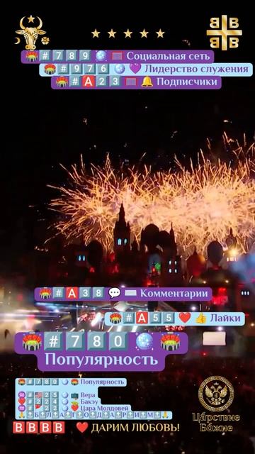 780   Популярность
