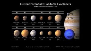 Лекция астронома Владимира Сурдина