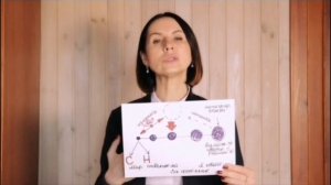 Ольга Демчук. «Жертва». Между ненавистью и страданием. Как найти выход? Самоанализ.