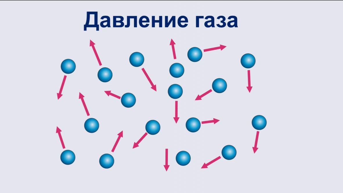 22. Давление газа смотреть онлайн