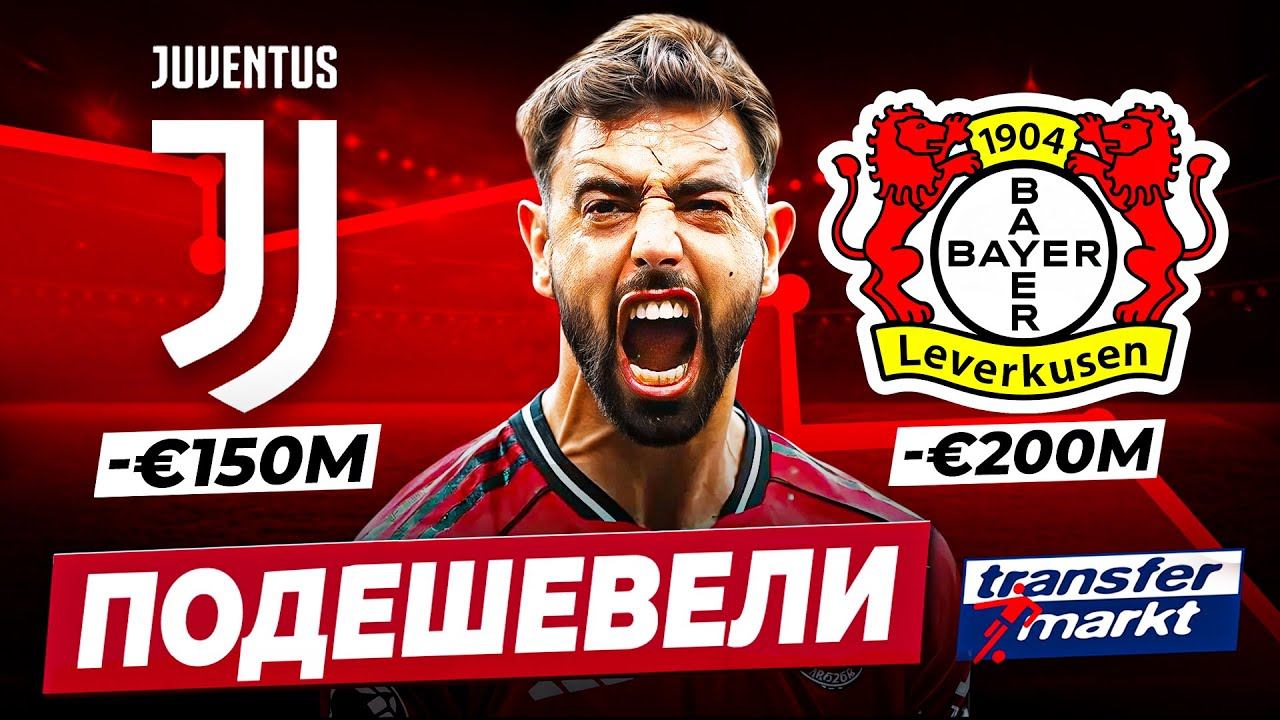 Самые ПОДЕШЕВЕВШИЕ клубы за 2025-й год смотреть онлайн