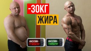 КАК Вылечить Инсулинорезистентность и Похудеть за 8 недель. Новые Научные Данные 2026г.