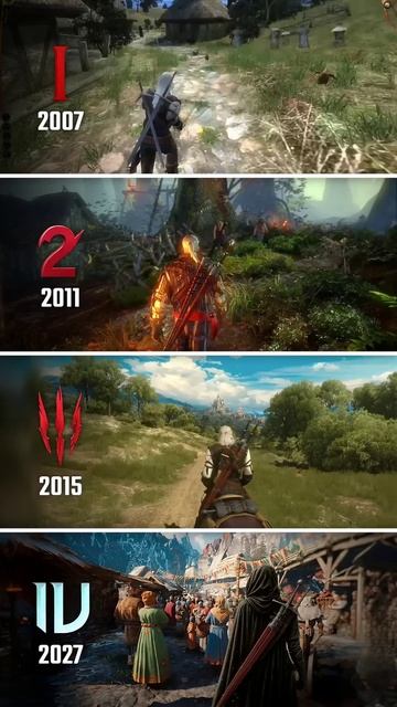 Эволюция игр The Witcher с 2007 по 2025 год.