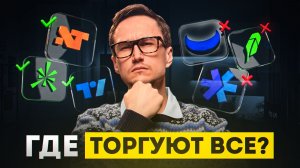 Платформы для инвестирования и трейдинга в 2026 для россиян