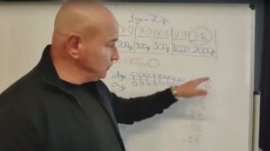 #бизнес #фулэнерджи #терентьев #вячеслав #здоровье #долголетие #энергия #исцеление #похудение #нервы