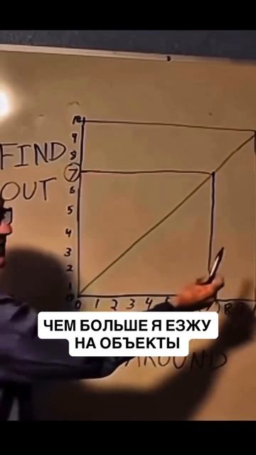 Смотри до конца - там строительная мудрость👌 смотреть онлайн