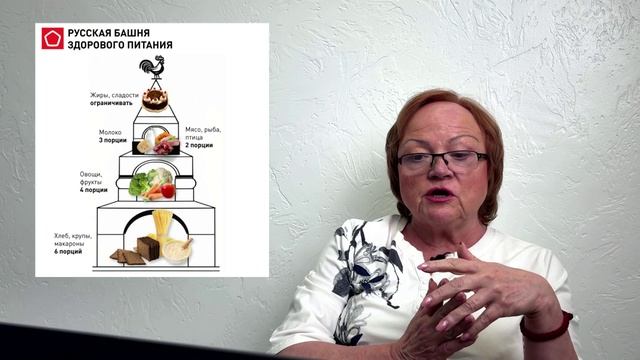 Я удивилась, увидев пирамиду здорового питания РОСКАЧЕСТВА…