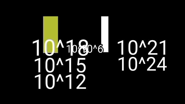 телефон упал Нонагинтиллион раз смотреть онлайн