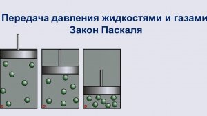 23. Передача давления жидкостями и газами. Закон Паскаля