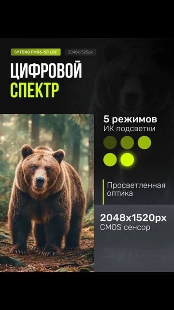 Sytong FM06-50 легендарный тепловизор смотреть онлайн