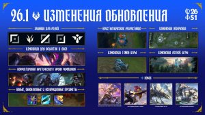 ЛИГА ЛЕГЕНД НОВЫЙ СЕЗОН 2026 ГОДА  ! ОБЗОР ОБНОВЛЕНИЯ ГЛУБОКАЯ АНАЛИТИКА 26.1 ОБЗОР ПАТЧА