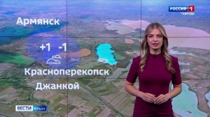 Прогноз погоды в Крыму на 9 января