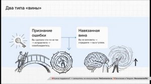 Неудобные вопросы про отношения