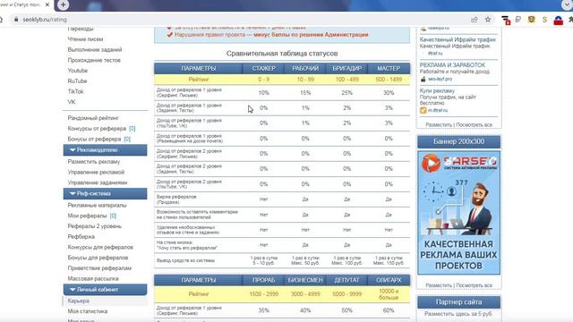 Новый перспективный букс смотреть онлайн