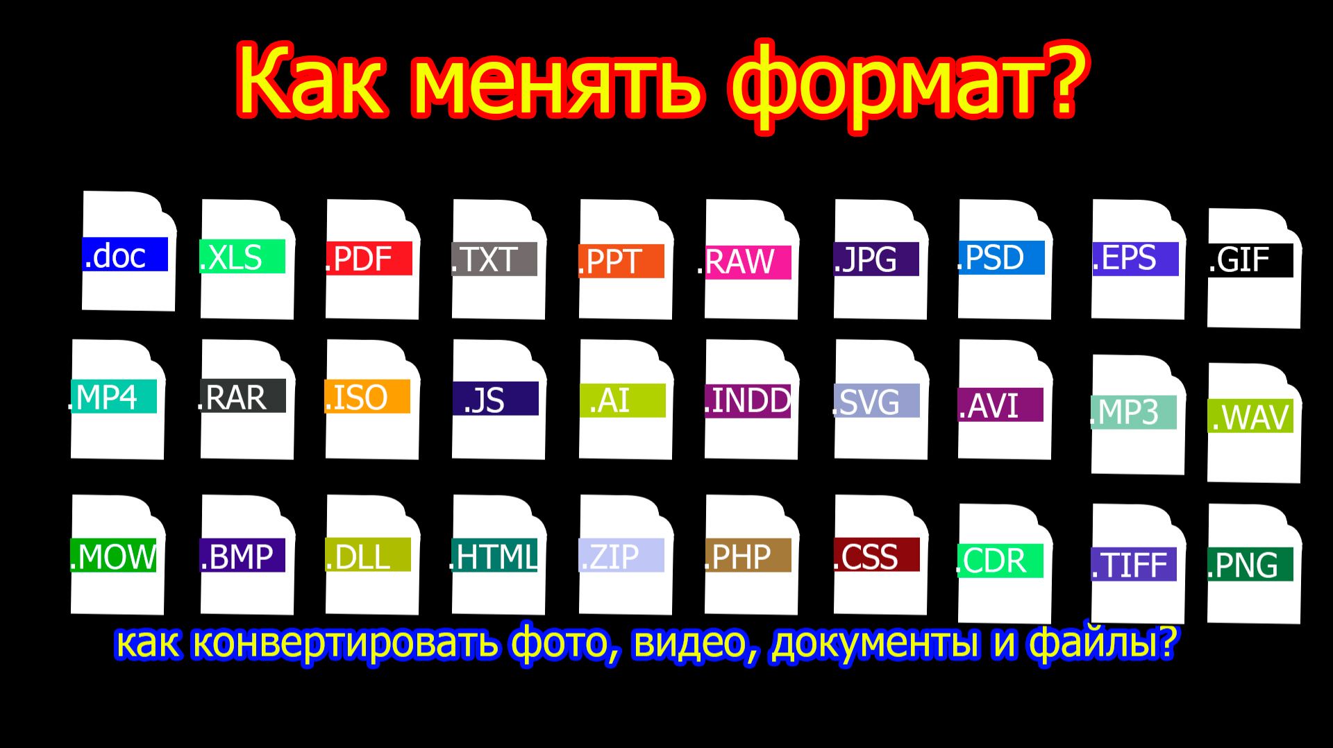 Изменение формата как конвертировать фото видео документов и файлов на ПК с Windows