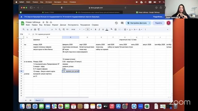 Планирование и ваш главный фокус для достижения желаний