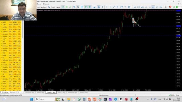 Трейдинг и инвестиции Обзор рынка акций 09-01-2026 Триллионники