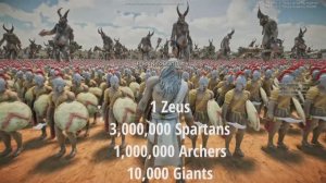 Терминаторы Т-800 высадились на берег против Зевса, людей и гигантов, кто победит ? 😆🔥