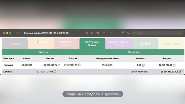 Очень подробно про Растущий поток
