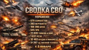 СВО на Украине — сводка боевых действий 3.01-09.01.26 _ Карта СВО _ Новости фронта