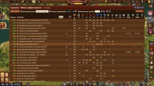 Как анализировать строения города в FoE с помощью расширения Foe Helper