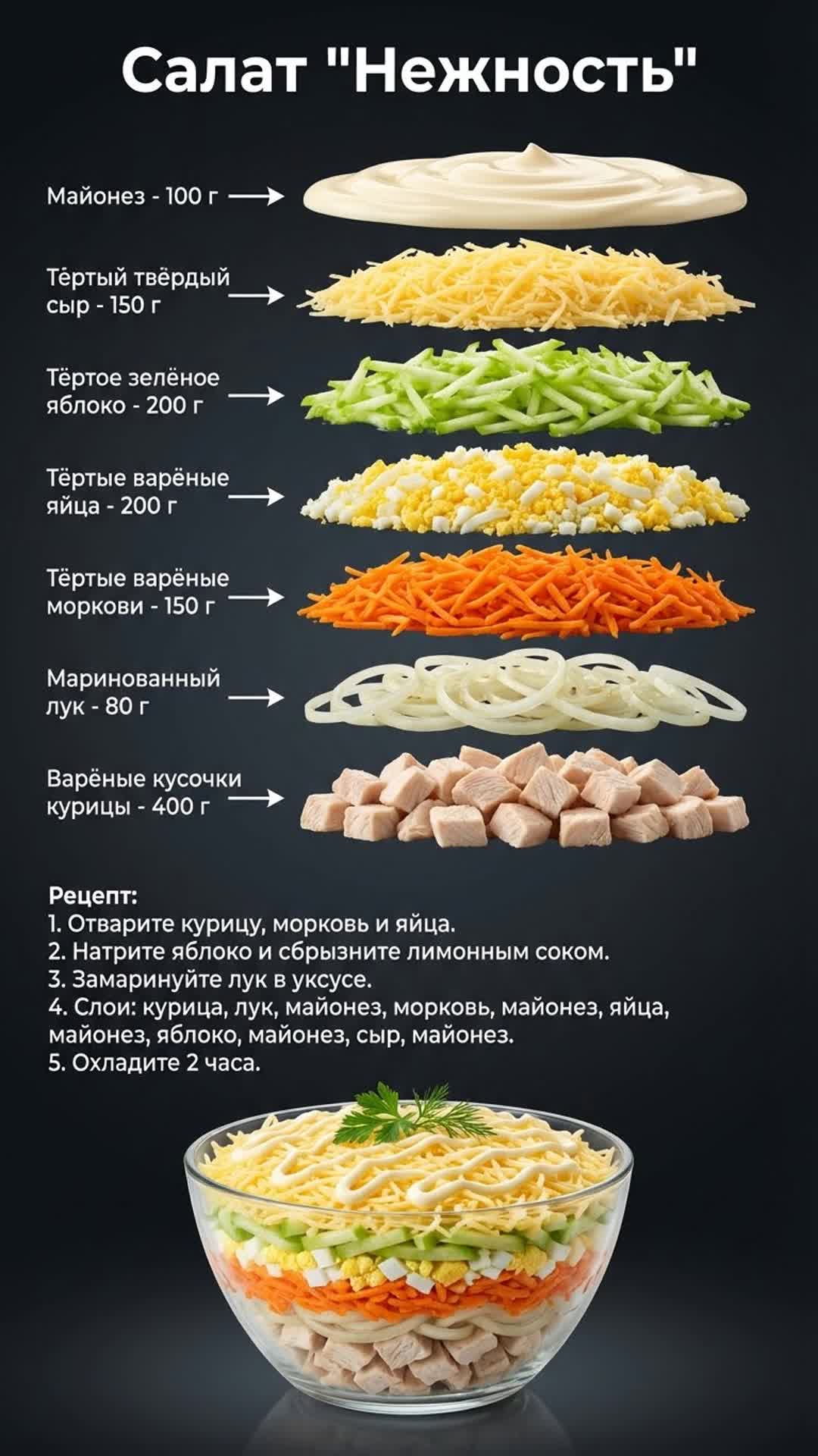 Как приготовить салат "Нежность" дома