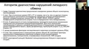 Школа доктора. Елена Масловская. Холестерин