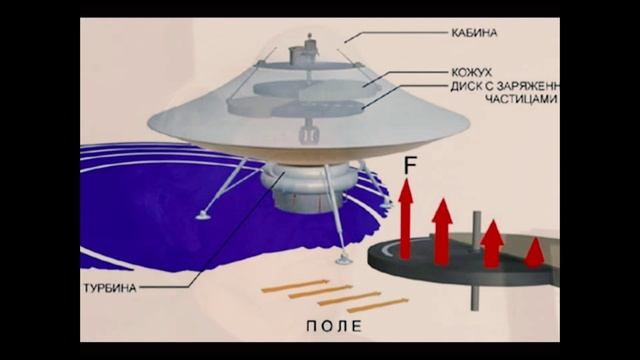 [06] Русские Светочи! Светлая Русь! | Russian Lights! Light Russia! _ 7516 СМЗХ ` 2008 РХ