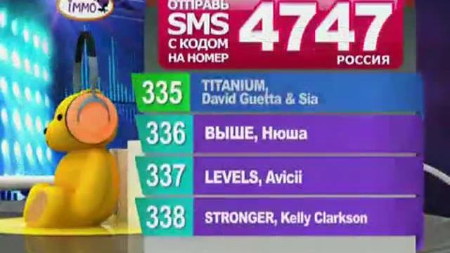 Рекламный Блок Music Box 03.2012