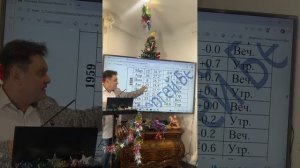 Мы знаем дату нападения Китая. Разбогатейте!