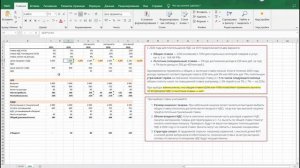 Изменения в НДС в 2026 году