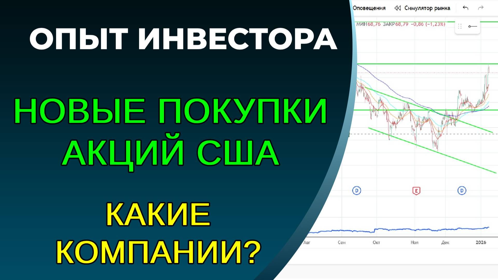 Что купил в портфель акций США? Интересная индустрия смотреть онлайн